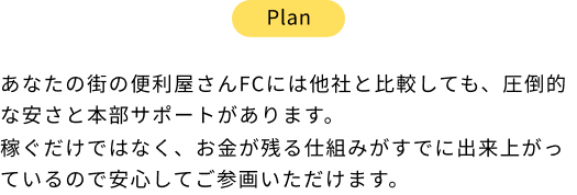 Plan